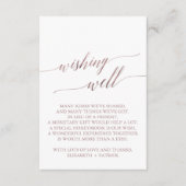 エレガントバラ金ゴールド書フローラ願い エンクロージャーカード (正面)