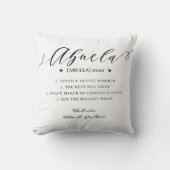 エレガントパーソナライズされたAbuela Definition Keepsake クッション (正面)