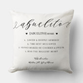 エレガントパーソナライズされたAbuelito Definition形骸化 クッション (正面)