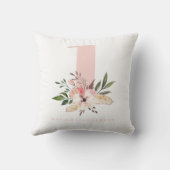 エレガントピンクのフローラの数々の誕生日 クッション (裏面)