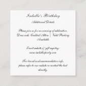 エレガントファッションエンクロージャカード – ガウン&香水 エンクロージャーカード (裏面)