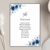 エレガントフランスのヴィンテージ青フローラ結婚ズ テーブルナンバー