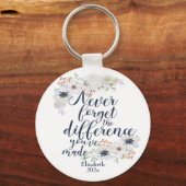 エレガントフローラ忘れ違い キーホルダー (正面)