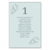 エレガントフローラ結婚ティール(緑がかった色) テーブルナンバー (正面)