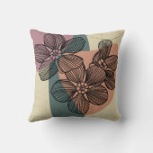 エレガントフローラ線抽象芸術円II クッション (裏面)