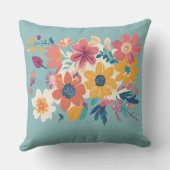 エレガントフローラ花装飾用クッション クッション (裏面)