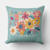 エレガントフローラ花装飾用クッション クッション (正面)