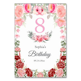 エレガントフローラ誕生会 テーブルナンバー