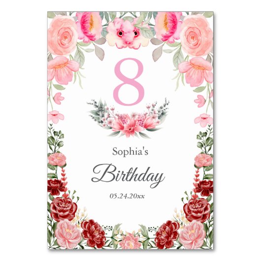 エレガントフローラ誕生会 テーブルナンバー (正面)