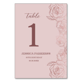 エレガントフローラ誕生日パーティテーブル番号の管理 テーブルナンバー