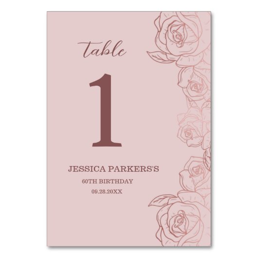 エレガントフローラ誕生日パーティテーブル番号の管理 テーブルナンバー (正面)