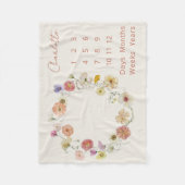 エレガントベビーマイルストーンフローラリース水色 フリースブランケット (正面)