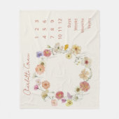 エレガントベビーマイルストーンフローラリース水色 フリースブランケット (正面)