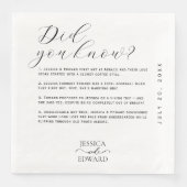 エレガントミニマルシンプルおもしろい事実モダン (正面)