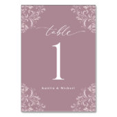 エレガントムーヴヴィンテージクラシックスモール結婚ズ テーブルナンバー (裏面)