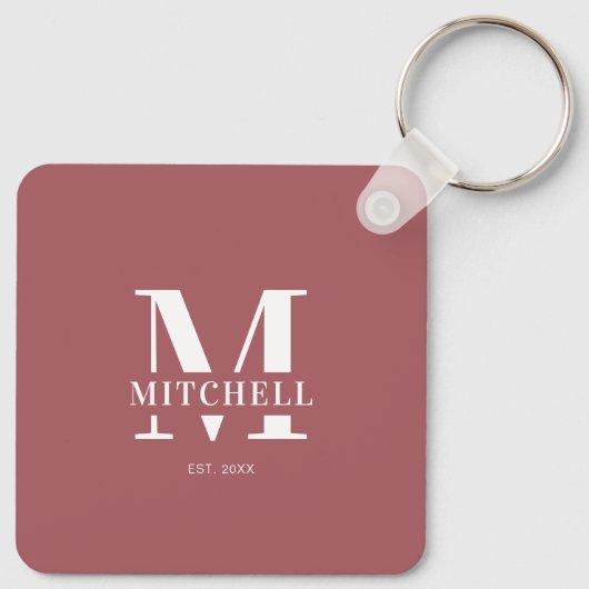 エレガントモダンモノグラムのカップル写真コラージュ キーホルダー (裏面)