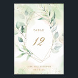 エレガントユーカリ緑金ゴールド幾何結婚物 テーブルナンバー<br><div class="desc">ユモダン結婚ーカリのグリッターと緑に囲まれた金ゴールド幾何学的フレームの内部の数を特徴とするテーブ離れル番号、金ゴールドの斑点とパステルの水色の洗剤を介して。以下はあなたの名前と日付である。このエレガント素朴なデザインは夏の素晴らし植物的なテーマ結婚のテーマである。テーブル番号をカートに個別に追加する。</div>