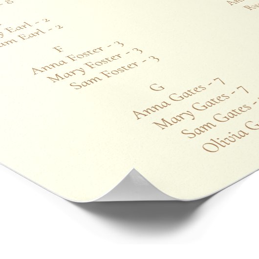 エレガントヴィンテージクリー結婚ムフローラ座席表 ポスター (角)