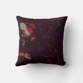 エレガントヴィンテージダークムーディオランダアートフローラ クッション (裏面)
