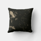 エレガントヴィンテージダークムーディベージュオランダフローラ クッション (裏面)