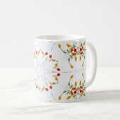 エレガントヴィンテージフローラ コーヒーマグカップ (正面右)