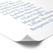 エレガントヴィンテージロマンス結婚ブルーの座席表 ポスター (角)