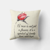 エレガント引用文付き感動的バラ クッション (裏面)