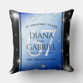 エレガント第67回スター結婚サファイア クッション (裏面)