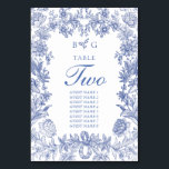 エレガント素朴フランスのフローラ結婚ズ テーブルナンバー<br><div class="desc">ヴィンテージエレガント素朴なフランスの青フローラモノグラム結婚のデザイン。シンプルイニシャルを使用してモノグラムのクラシック・モノグラムを作成すエレガントる・デザイン。青と白の魅力的ヴィンテージスタイルのデザインと上品なスクリプ結婚トタイポグラフィ。要素エレガント付き結婚の花のテーブル番号のモダンデザイン。一致する結婚式招待状や他の文房具も用意。</div>