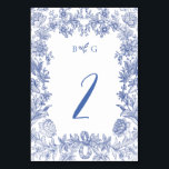 エレガント素朴フランスのフローラ結婚ズ テーブルナンバー<br><div class="desc">ヴィンテージエレガント素朴なフランスの青フローラモノグラム結婚のデザイン。シンプルイニシャルを使用してモノグラムのクラシック・モノグラムを作成すエレガントる・デザイン。青と白の魅力的ヴィンテージスタイルのデザインと上品なスクリプ結婚トタイポグラフィ。要素エレガント付き結婚の花のテーブル番号のモダンデザイン。一致する結婚式招待状や他の文房具も用意。</div>
