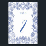 エレガント素朴フランスのフローラ結婚ズ テーブルナンバー<br><div class="desc">ヴィンテージエレガント素朴なフランスの青フローラモノグラム結婚のデザイン。シンプルイニシャルを使用してモノグラムのクラシック・モノグラムを作成すエレガントる・デザイン。青と白の魅力的ヴィンテージスタイルのデザインと上品なスクリプ結婚トタイポグラフィ。要素エレガント付き結婚の花のテーブル番号のモダンデザイン。一致する結婚式招待状や他の文房具も用意。</div>