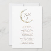 エレガント素朴フローラ表の番号の座席表 (正面)