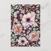 エレガント赤面ピンクアネモネフローラ幾何学模様 エンクロージャーカード (裏面)