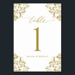 エレガント金ゴールドクラシックヴィンテージ結婚スモール テーブルナンバー<br><div class="desc">これらの小さなエレガント金ゴールドテーブル番号は、クラシックと洗練さ華美れた外観のための書のスクリプトとエレガントヴィンテージコーナーデザインを備えている。名前を変更し、カートに個別に追加する。これらは、ヴィンテージ金ゴールドエレガントやイベント結婚テーマに最適である。</div>