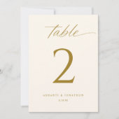 エレガント金ゴールドス結婚クリプトのテーブル番号 招待状 (正面)