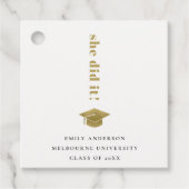 エレガント金ゴールドミニマルタイポグラフィ目盛りキャップ フェイバータグ (正面)