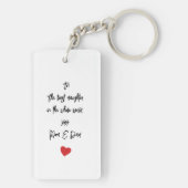 エレガント3フォトモノグラムカスタム卒業記念 キーホルダー (裏面)