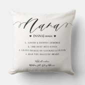 エレガントNanaパーソナライズされた Definition Keepsake クッション (正面)