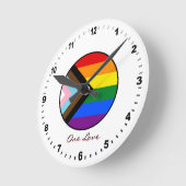エレガントProgress Rainbowフラッグ時計/プライド色 ラウンド壁時計 (傾斜)