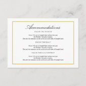 エレガントType Black & White Directions Insert エンクロージャーカード (裏面)