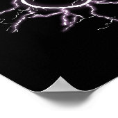 エレキギター ポスター (角)