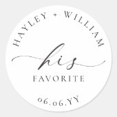 エレスミア お気に入りのお守り クラシック ラウンド ステッカー (正面)