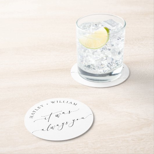 エレスミヤいつもお前の結婚ものだ ラウンドペーパーコースター (インサイチュ)