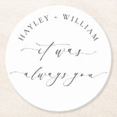 エレスミヤいつもお前の結婚ものだ ラウンドペーパーコースター (正面)