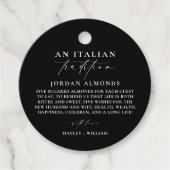 エレスメア黒の伝統イタリアンサゲレッドのアーモンド フェイバータグ (正面)