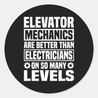 エレベーター修理エレベーター整備士エレベーター技術 ラウンドシール