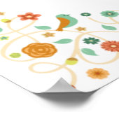 エレミヤ29あなたは私を探し、私の芸術を見つけるだろう ポスター (角)