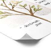 エレミヤ29:11わたしはあなたのために持っている計画を知っている ポスター (角)