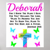 エレミヤ29:11イエスは私を愛していパーソナライズされたる ポスター (正面)