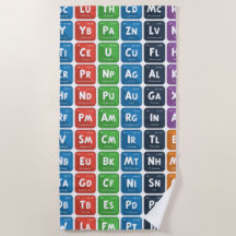 エレメントの周期表3